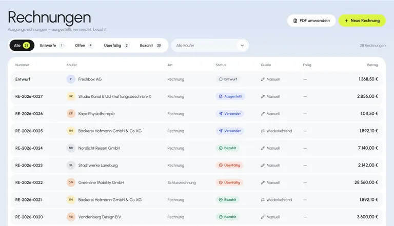 NextGate Digital Invoice invoice list with filters for drafts, open, overdue and paid invoices